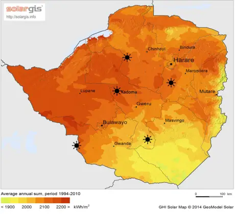 Solar energy in Zimbabwe